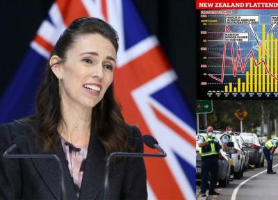 نخست وزیر نیوزلند از همکاری مردم برای مقابله با کرونا قدردانی کرد