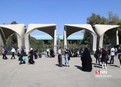 جزئیات برگزاری دوره های آموزشی آنلاین دانشگاه تهران